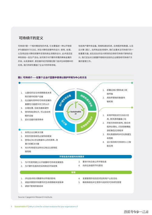 可持續IT 為何綠色計算革命的時機已到