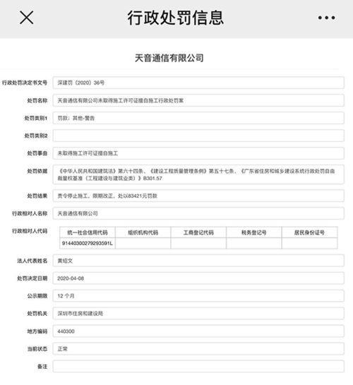 深圳住建處罰風波 天音控股子公司通報無證施工，凸顯企業合規的重要性