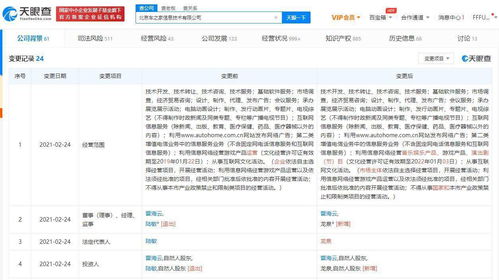 汽車之家關聯公司工商變更 陸敏退出增值電信業務領域