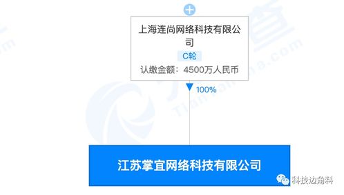 連尚網絡全資持股江蘇掌宜公司，上海掌宜退出第二類增值電信業務領域