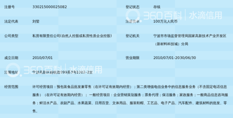 寧波高新區天陽營銷策劃服務——解讀第二類增值電信業務中的信息服務業務價值與實踐